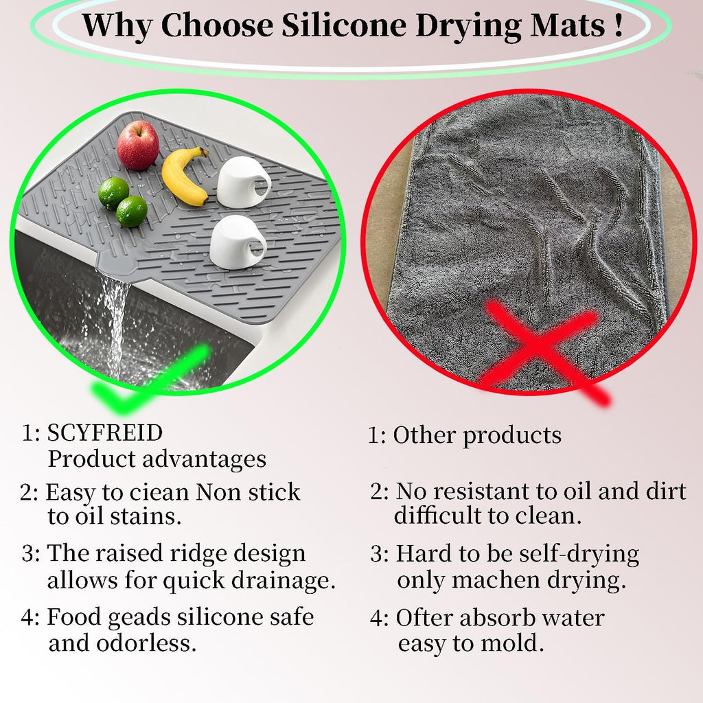 DryFlow Sink Mat
